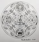 Mandala - šablona