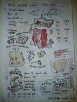 Steampunk character sheet
