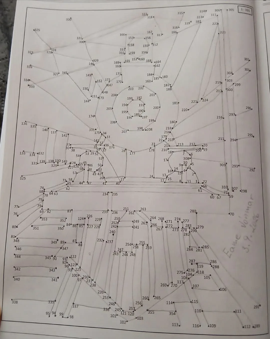 priklad-vlak.webp